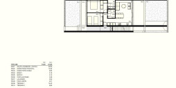 New Build - Apartment / flat - Torrevieja - Los Balcones