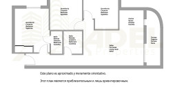 Resale - Apartment / flat - Torrevieja - Parque de las Naciones