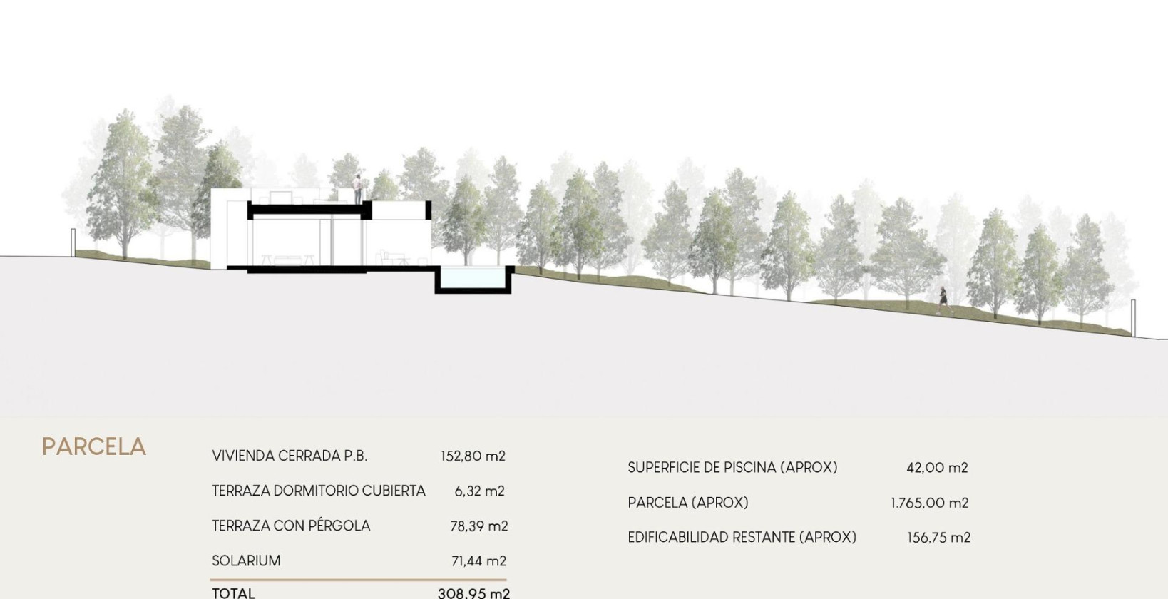 Nueva construcción  - Chalet - Orihuela Costa - Las Filipinas