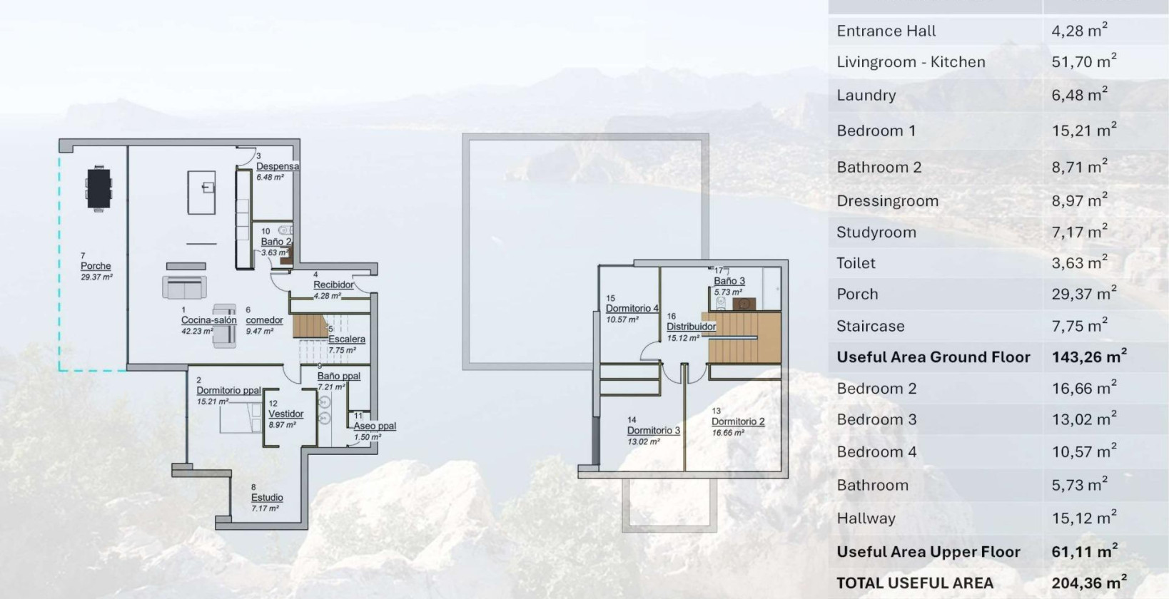 Nueva construcción  - Chalet - Pinoso - Campo