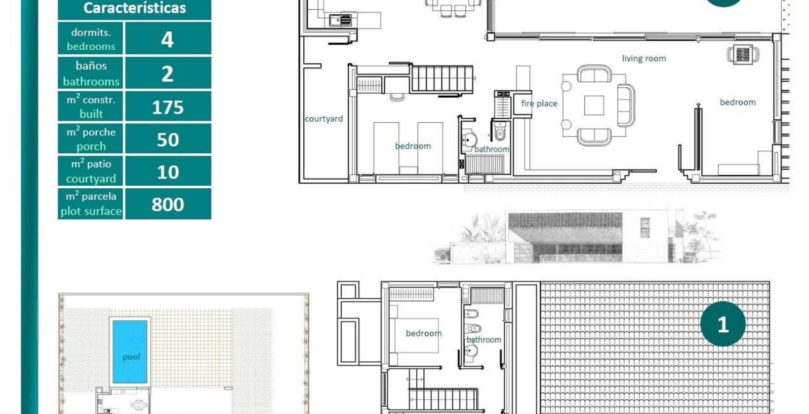 Nueva construcción  - Chalet - Sucina - Peraleja Golf