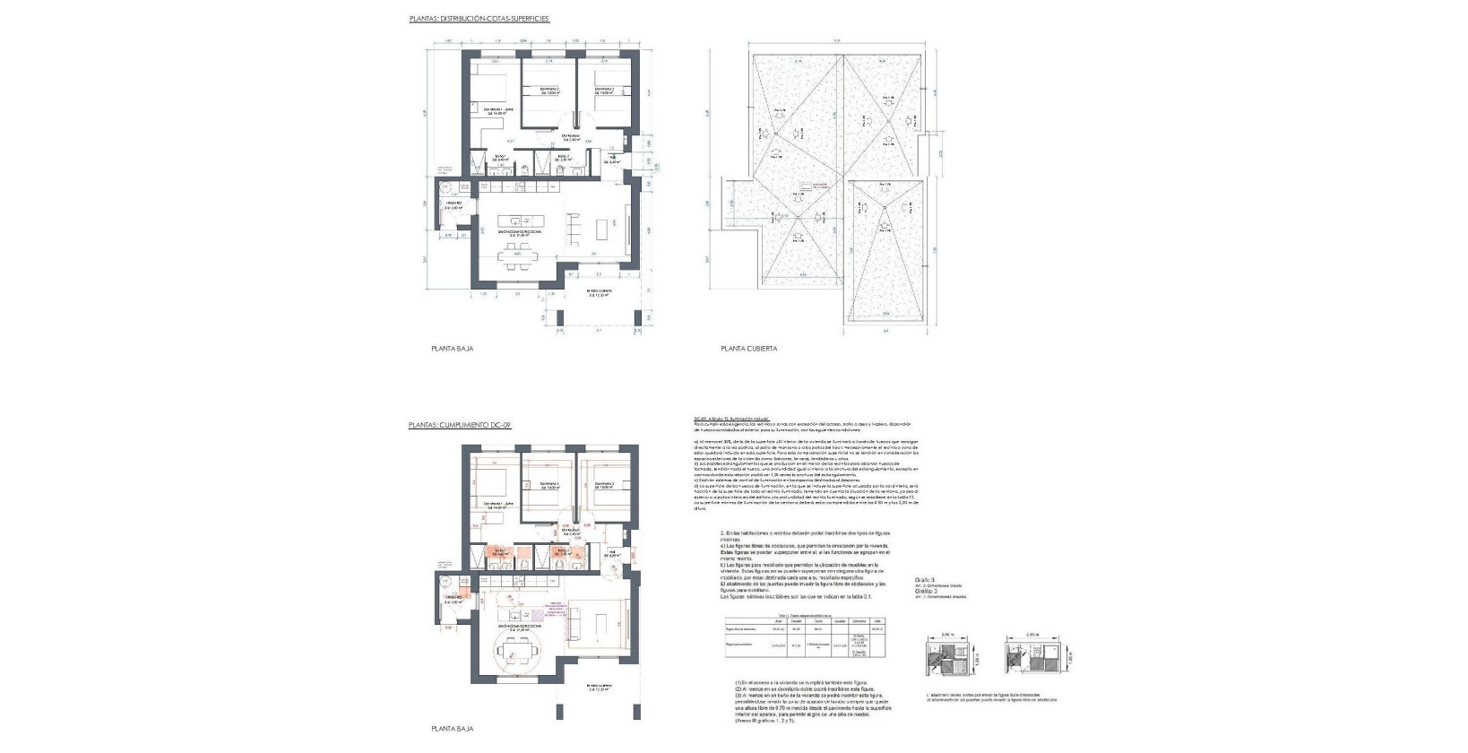 Nybyggnation - Villa - La Romana - Villas de la Romana