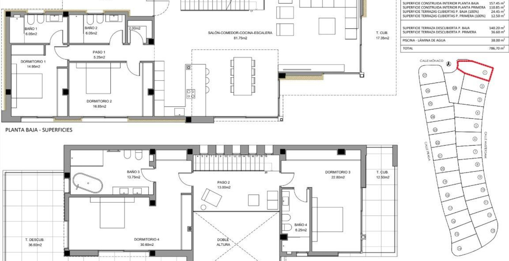 Nueva construcción  - Chalet - Finestrat - Sierra cortina